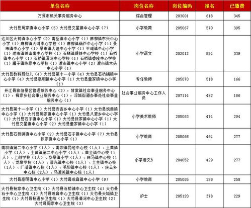 濟(jì)寧公共基礎(chǔ)知識考試時(shí)間