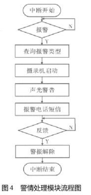 計(jì)算機(jī)軟硬件基礎(chǔ)知識pdf