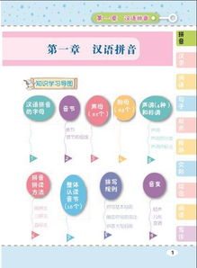 語文基礎(chǔ)知識落實(shí)方案