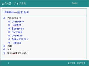 樂理基礎(chǔ)知識教程網(wǎng)盤