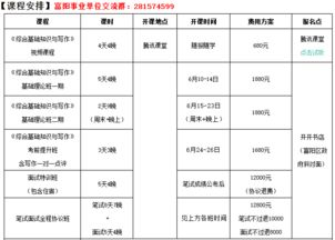 富陽區(qū)綜合基礎知識與寫作