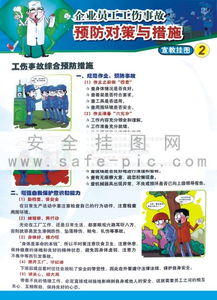 工傷預防基礎知識,醫(yī)院感染預防的基礎知識,雙重預防體系基礎知識