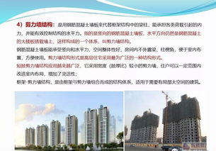中國房地產(chǎn)基礎(chǔ)知識大全
