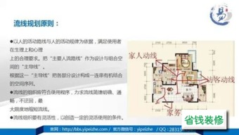 學(xué)設(shè)計(jì)產(chǎn)品需要什么基礎(chǔ)知識(shí)