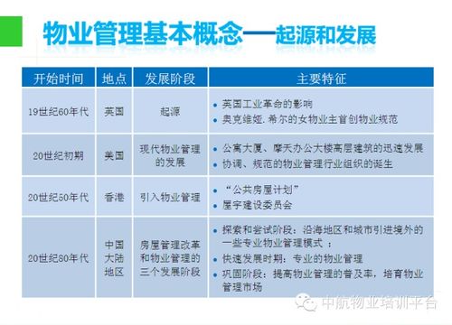 物業(yè)管理基礎(chǔ)知識培訓的意義