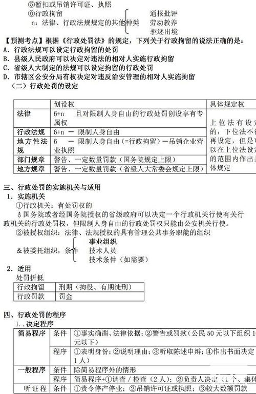 2017公共基礎(chǔ)知識(shí)提綱