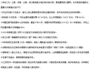 公共基礎(chǔ)知識市時政