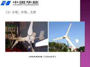 風(fēng)電基礎(chǔ)知識(shí)測(cè)試