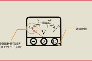 初級電工基礎(chǔ)知識題庫,初級電工基礎(chǔ)知識教程全集,初級電工基礎(chǔ)知識教程