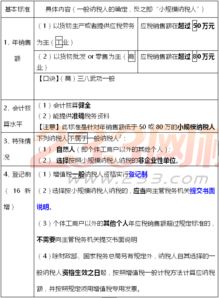 一般納稅人基礎會計知識