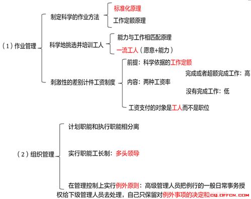 輔助崗位綜合基礎(chǔ)知識考什么