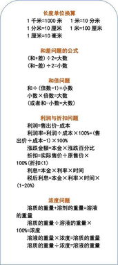 作業(yè),基礎知識,輔導,小學