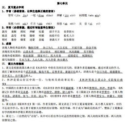 知識點(diǎn),五級,語文,基礎(chǔ)