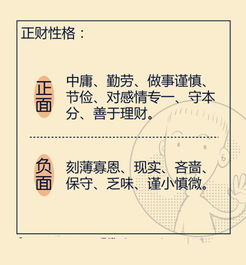 四柱八字基礎(chǔ)知識(shí)155頁
