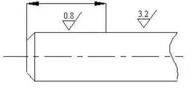 機械零件制圖識圖必須懂的七大基礎(chǔ)知識