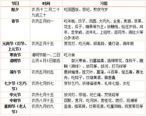 2019保亭事業(yè)公共基礎(chǔ)知識題