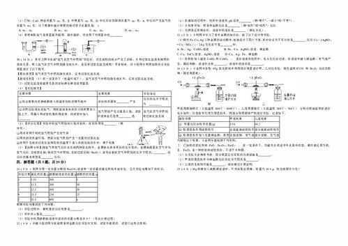 材料基礎(chǔ)知識試卷