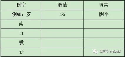 學(xué)語言文字基礎(chǔ)知識軟件