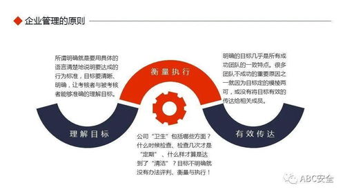 講行業(yè)基礎知識培訓,裝飾行業(yè)銷售基礎知識培訓,貸款行業(yè)基礎知識