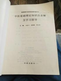 中醫(yī)基礎(chǔ)理論考研知識點