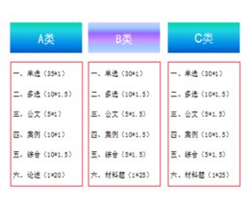 公共基礎(chǔ)知識分幾類卷嗎