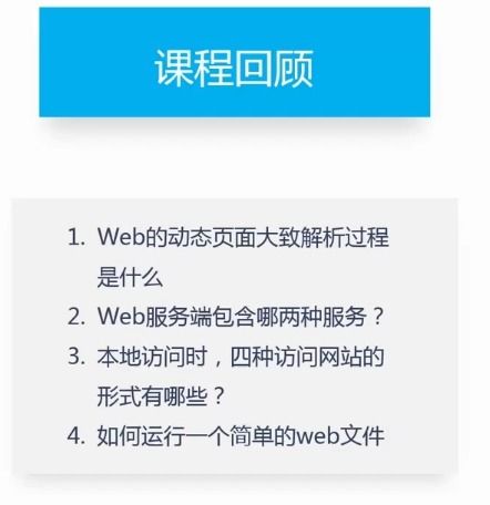 3d開(kāi)發(fā)基礎(chǔ)知識(shí)