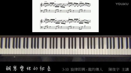零基礎鋼琴樂理知識,鋼琴基礎樂理知識入門,鋼琴基礎樂理知識100條
