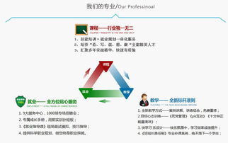 淘寶電商基礎(chǔ)教學(xué)知識(shí)