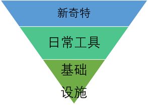 三年級基礎(chǔ)知識測試卷,第一單元基礎(chǔ)知識測試卷答案,三年級語文基礎(chǔ)知識測試卷