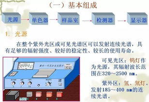 實驗室基礎(chǔ)知識及操作