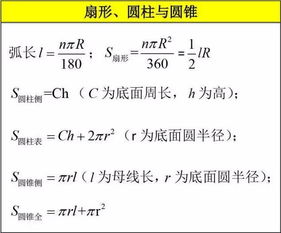 第一張數(shù)學(xué)學(xué)科基礎(chǔ)知識