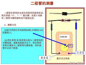 二極管電子科技基礎(chǔ)知識(shí)