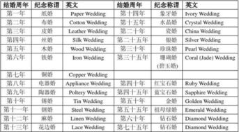加油站基礎(chǔ)知識(shí)考試題庫(kù)