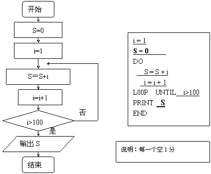 第一部分環(huán)保類(lèi)基礎(chǔ)知識(shí)