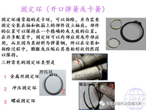 標(biāo)準(zhǔn)件,基礎(chǔ)知識,大全