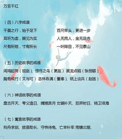 小學(xué)語(yǔ)文基礎(chǔ)知識(shí)部分如何掌握