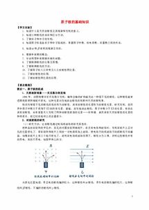 物理原子核基礎(chǔ)知識(shí)