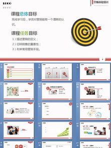 市場(chǎng)營(yíng)銷基礎(chǔ)知識(shí)ppt