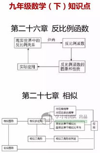 數(shù)學高中基礎(chǔ)知識,職業(yè)高中數(shù)學基礎(chǔ)知識,一年級數(shù)學基礎(chǔ)知識