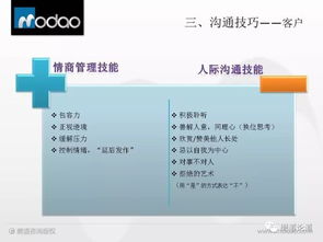 商務禮儀基礎知識大全,瑜伽禮儀基礎知識,高鐵乘務禮儀基礎知識