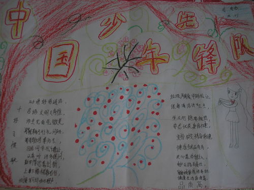 少先隊(duì)員基礎(chǔ)知識(shí)的手抄報(bào)