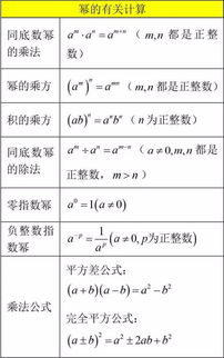 初中數(shù)學基礎知識積累的重要性