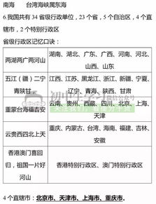 八年級上冊第一單元基礎知識,八年級上冊地理第一單元知識點總結(jié),八年級上冊語文第一單元基礎知識歸納