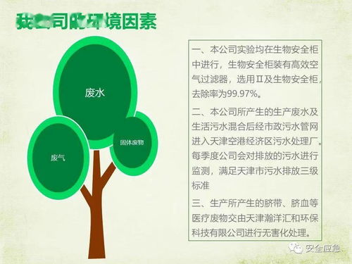 物業(yè)環(huán)境衛(wèi)生工作基礎(chǔ)知識(shí)