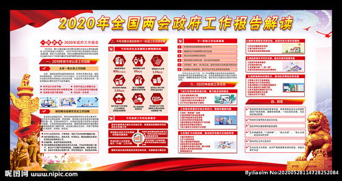 2017兩會基礎(chǔ)知識問答