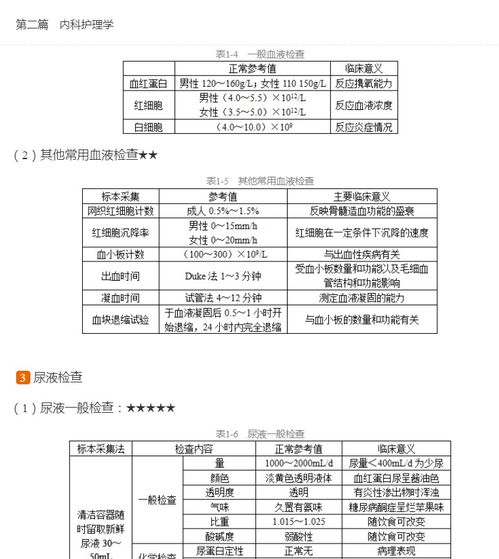 副高護(hù)理學(xué)基礎(chǔ)知識(shí)試題及答案