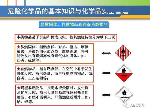 基礎知識,危險化學品