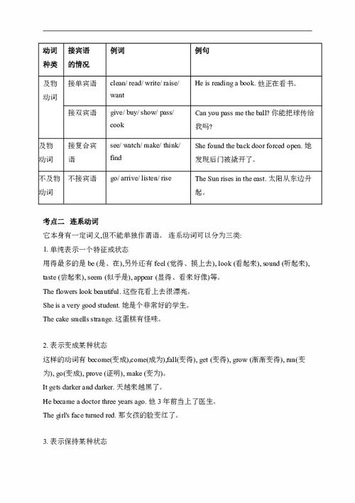 中考英語基礎(chǔ)知識(shí)專練