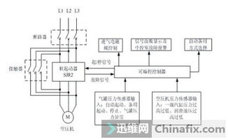 電路基礎(chǔ)知識(shí)梳理