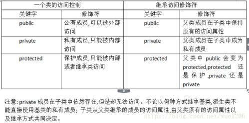 路基技術(shù)員需要掌握的基礎(chǔ)知識
